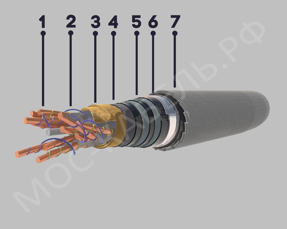 конструкция кабеля МКСБ
